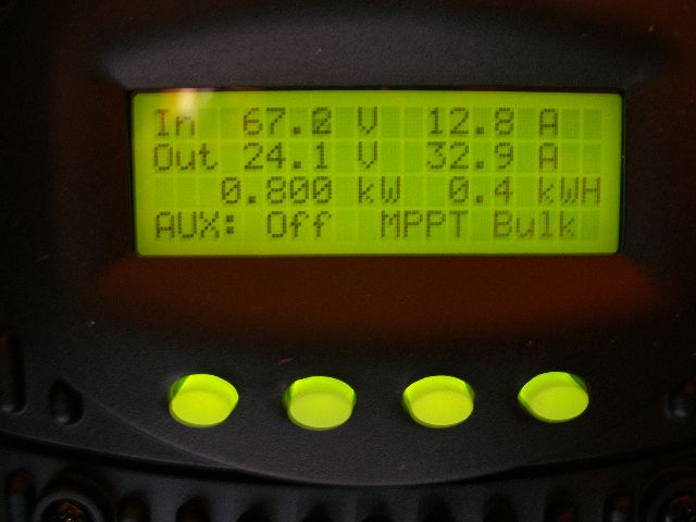 Outback MPPT display showing conversion efficiency.