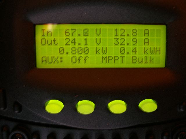 Charge controller matches high voltge array to battery voltage. Acts like a 'DC transformer'